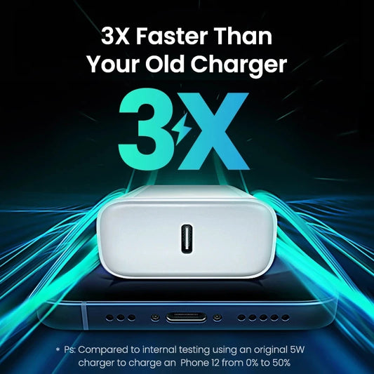Powercore 20W USB-C Charger